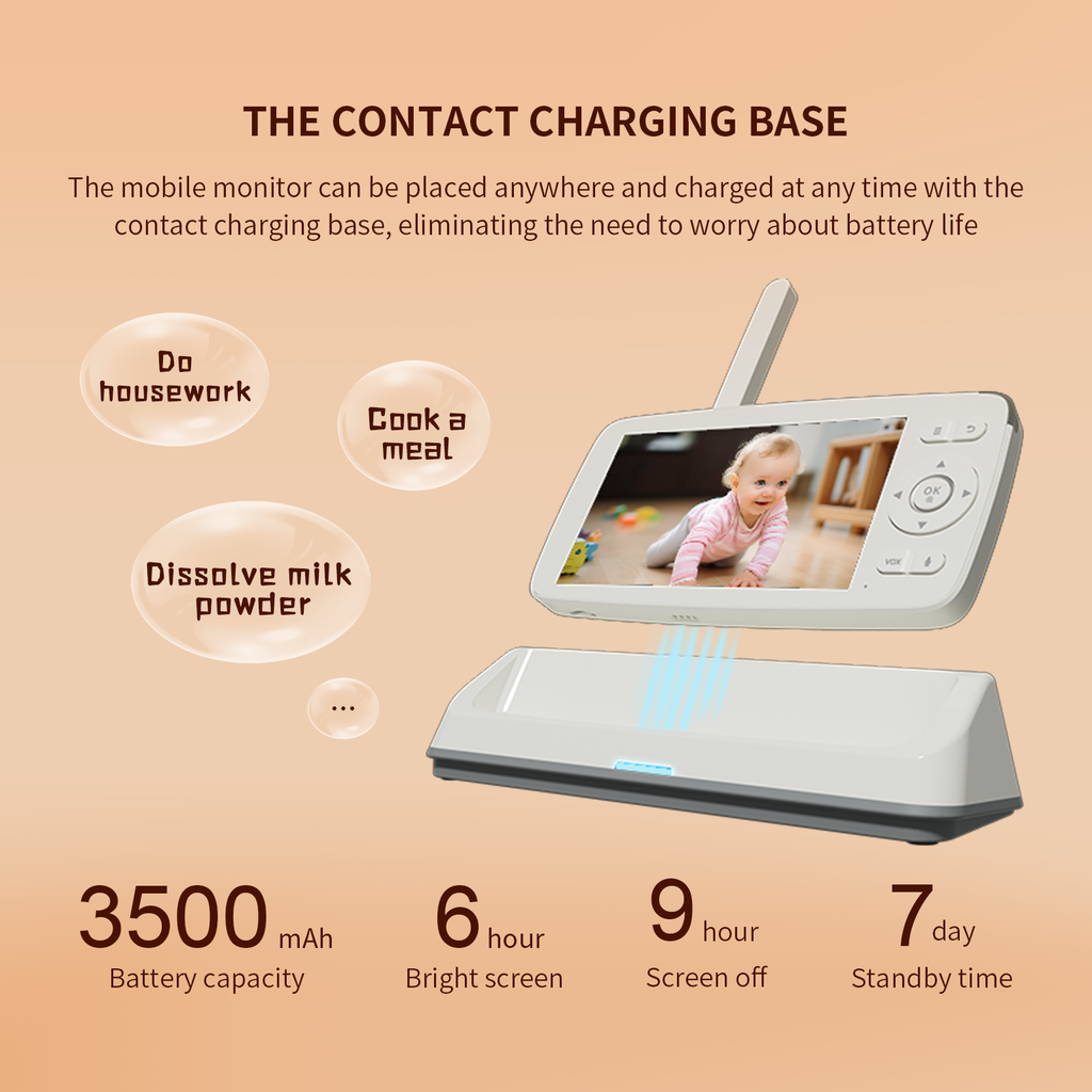 BM-5 Dual-View Baby Monitor Set - 5" IPS, HD 1080p AI Sound Detection, Night Vision, App Control | SYMBOM