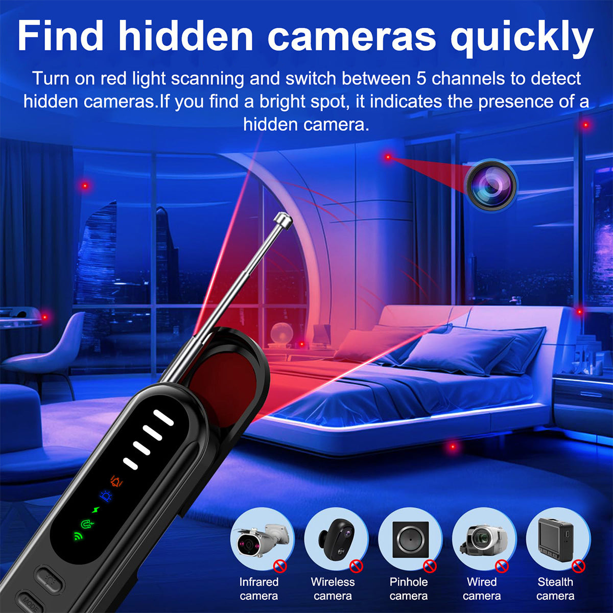 Professional Anti-Spy Detector with GPS Signal Detection & IR Camera Lens Finder