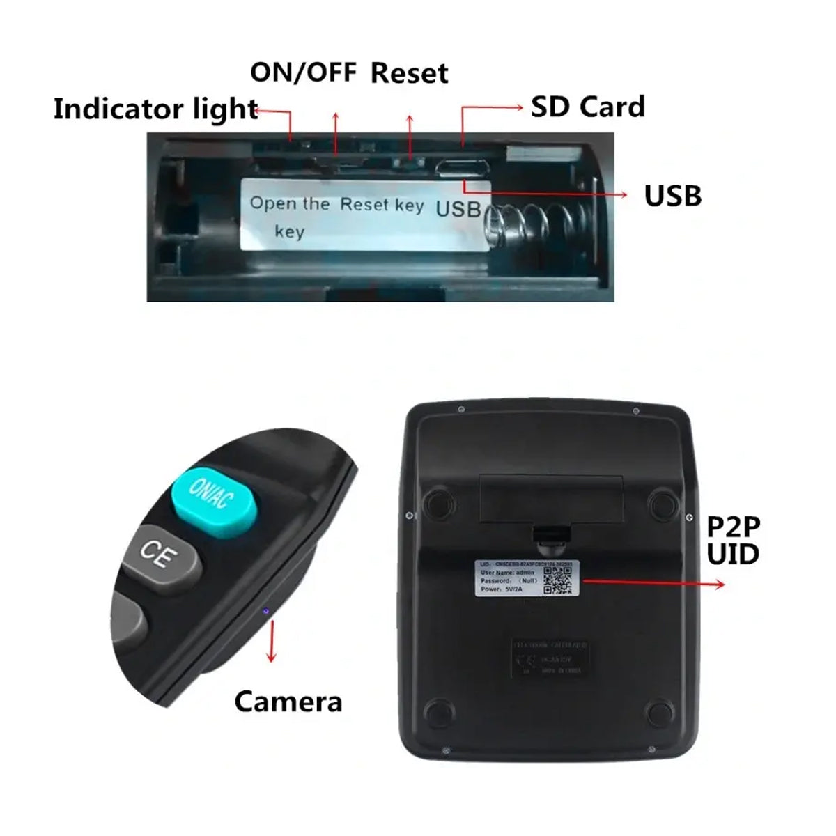 Calculator Hidden WiFi Camera - HD1080P Mini Spy Cam with Motion Detection