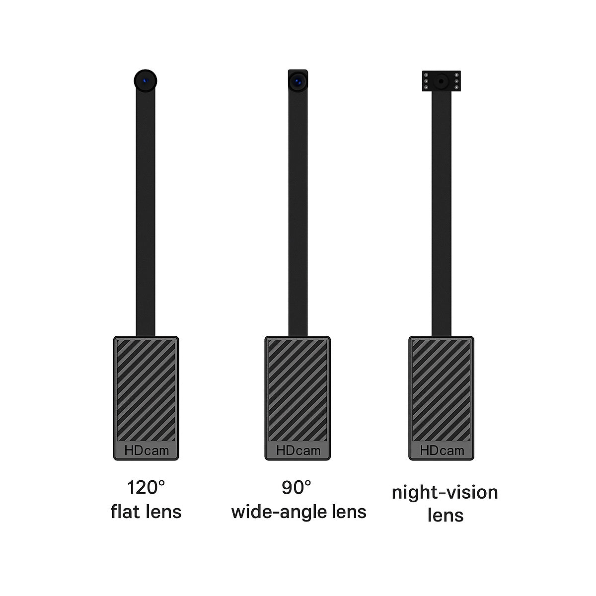 2K HD WiFi DIY Spy Camera Module with Motion Alerts Night Vision - 2000mAh