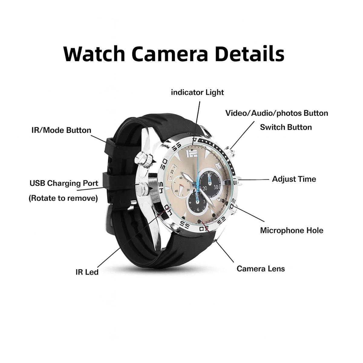 1080P Watch Hidden Camera - Mini DV Spy Watch with IR Night Vision Built-in 32GB